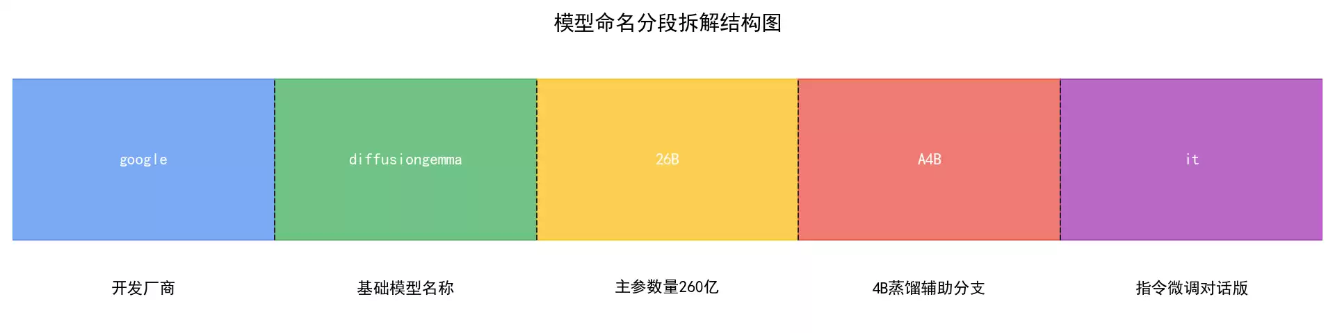 img_6a82f28eb276832.webp