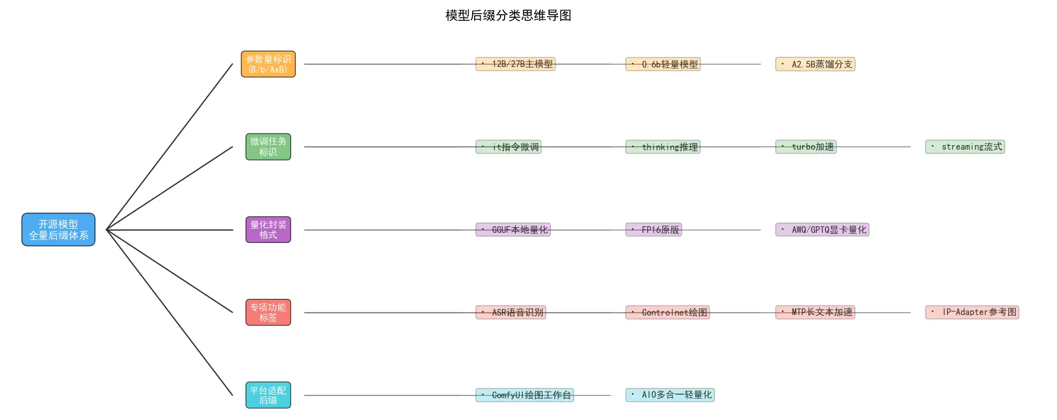 img_6a82f28eb276f35.webp