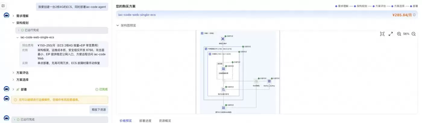 AI 售卖完整全览:对话、五阶段流程、候选方案、架构与费用