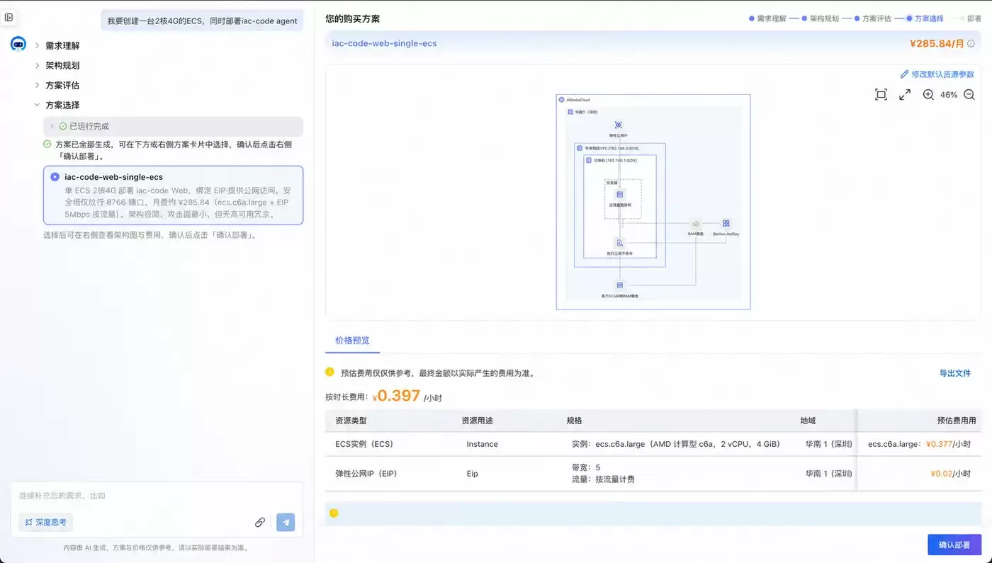 在方案选择阶段查看架构、资源规格与费用并确认部署,账户信息已脱敏