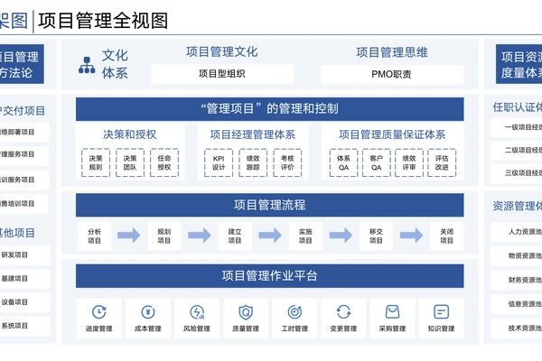 Gorden Super PPT Skills（技能包） 仓库截图展示界面或说明内容