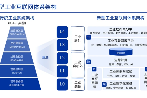 Gorden Super PPT Skills（技能包） 仓库截图展示界面或说明内容