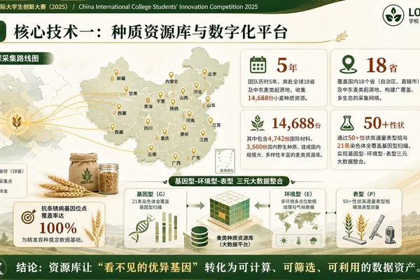 ppt-image2-editable-rebuild 仓库截图展示界面或说明内容