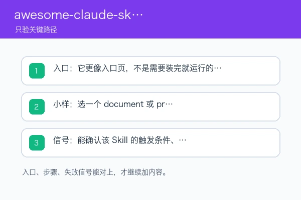 awesome-claude-skills 入口、依赖和首次成功信号示意