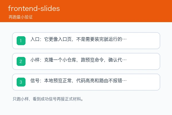frontend-slides 安装入口、首次小样和成功信号检查图
