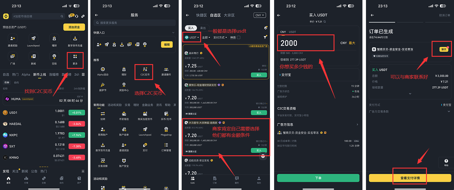 币安C2C买币流程截图，展示进入C2C、选择USDT、输入金额和查看订单
