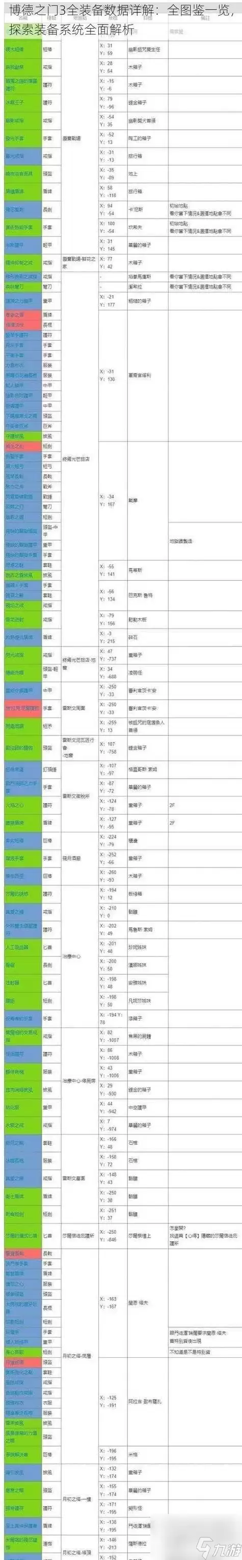 《博德之门3》特殊靴子获取攻略（全面解析特殊靴子获得方法）
