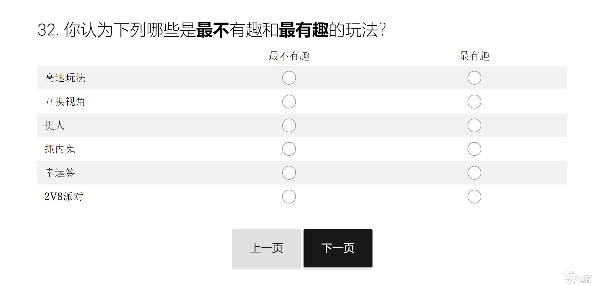 《黎明杀机》调查问卷暗示新模式:互换视角和2v8