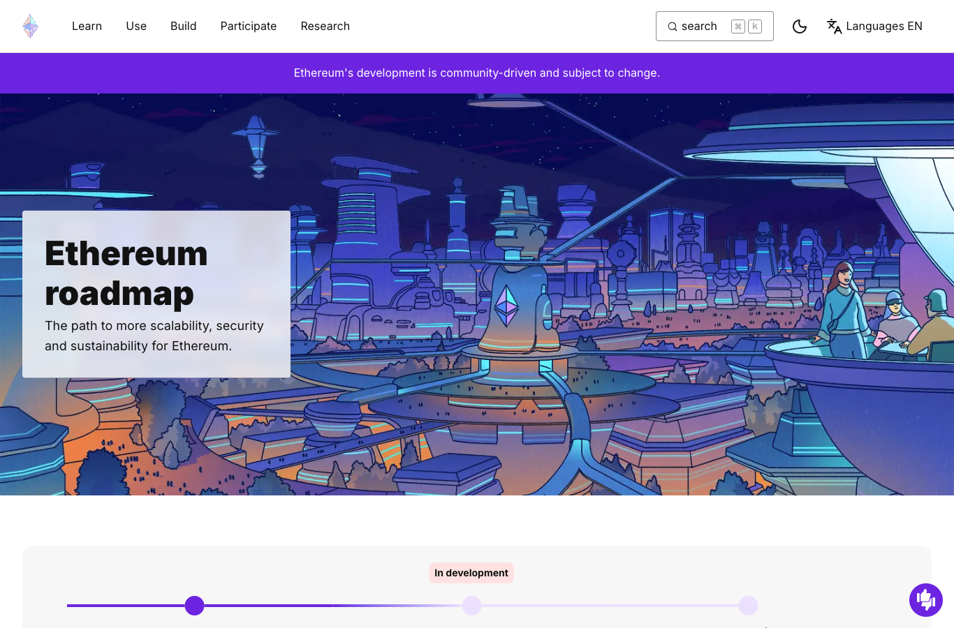 Ethereum 官方路线图真实截图