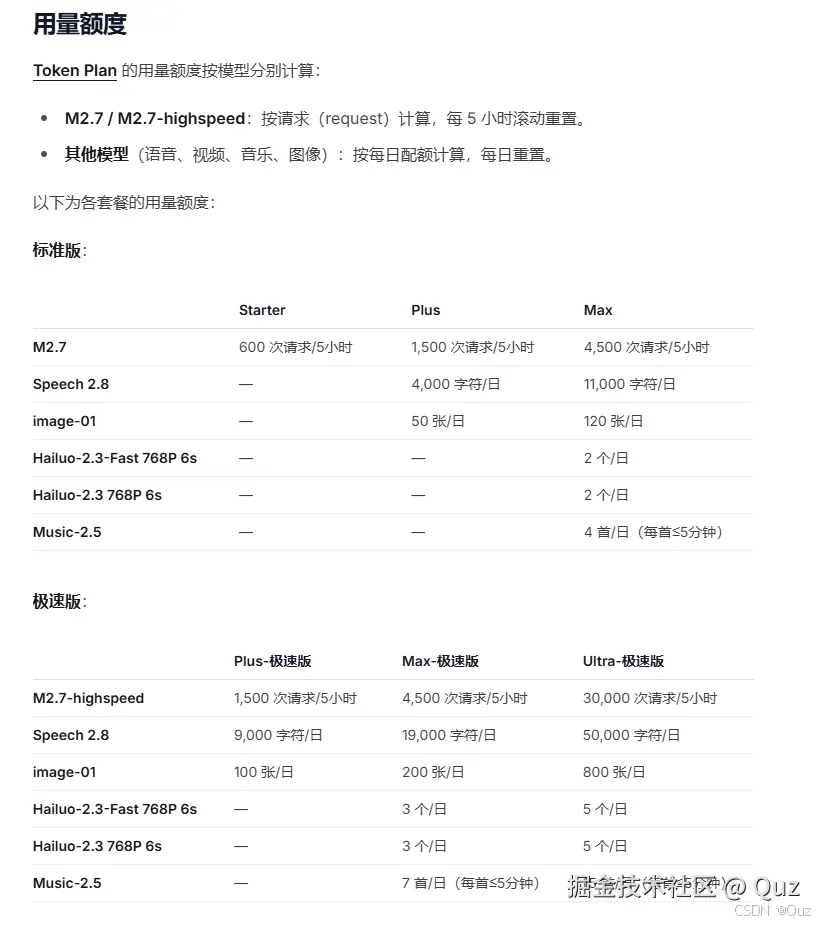 Q1: 除了 DeepSeek,还能配置其他模型吗?