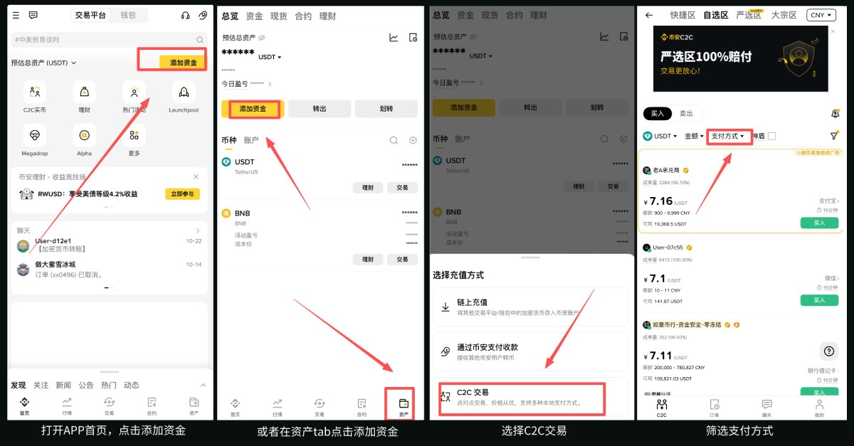 币安 C2C 买入 USDT 商家筛选页面截图