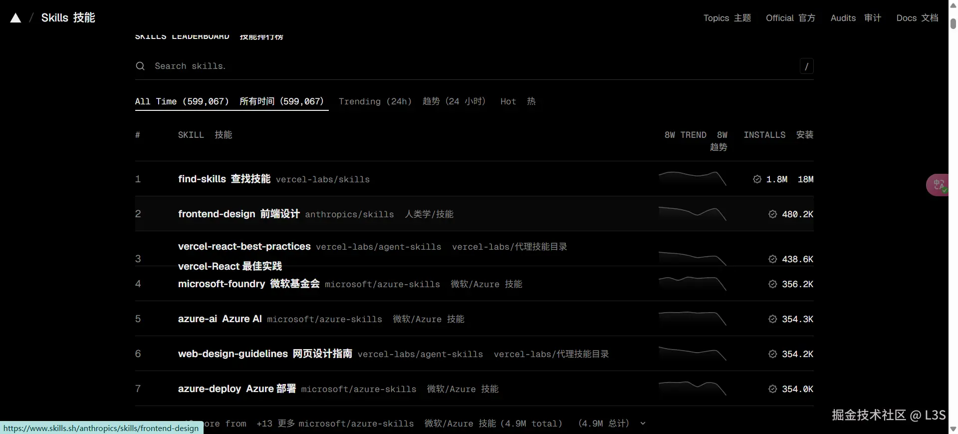 方法二：用 skills.sh 生态 —— 搜索 → 选 → 一条命令安装