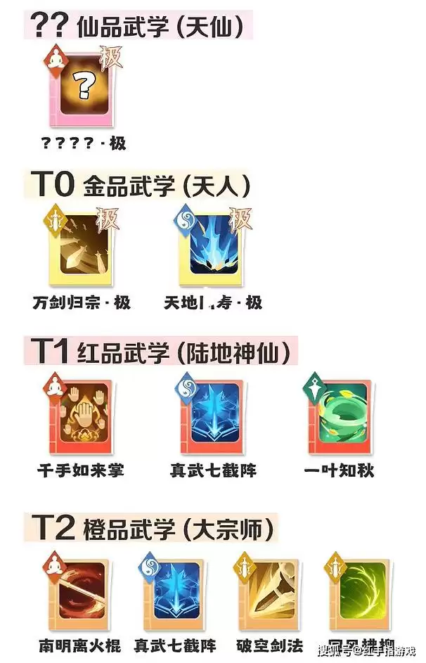 宗师之上0氪保姆级攻略