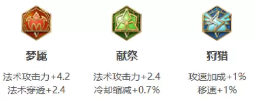 王者荣耀鬼谷子怎么玩-鬼谷子详细玩法教学 王者荣耀鬼谷子怎么玩-鬼谷子详细玩法教学