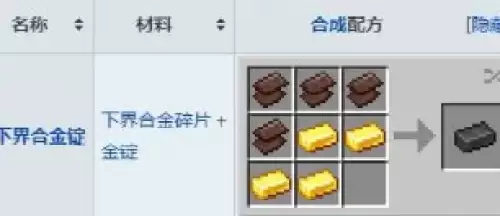下界合金锭 下界合金锭