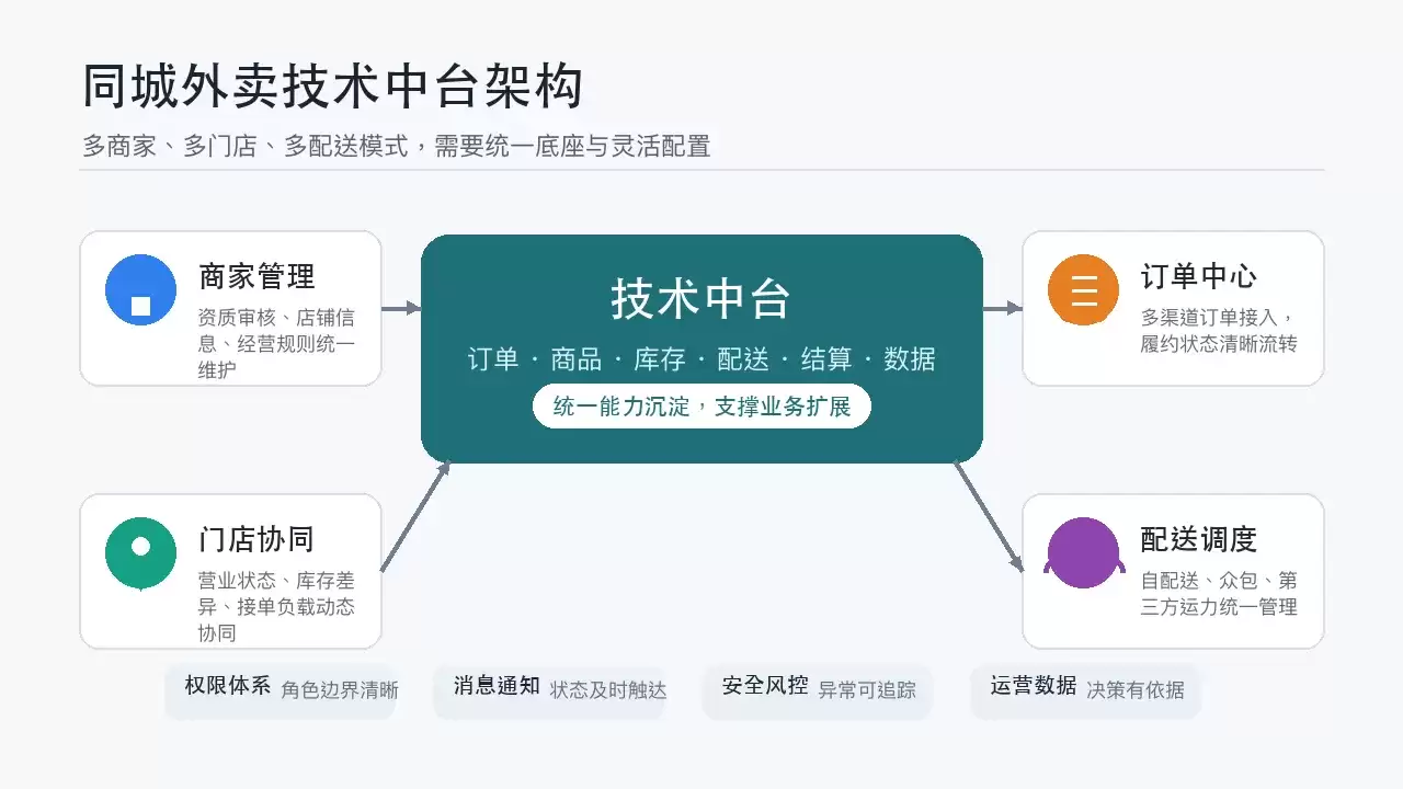Codex 图像 2026年8月11日 09_52_37.png