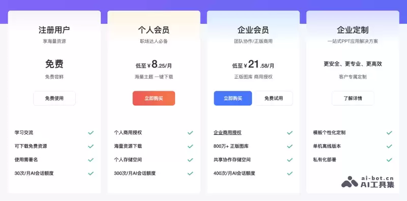 iSlide AI-iSlide推出的AI PPT生成和设计工具