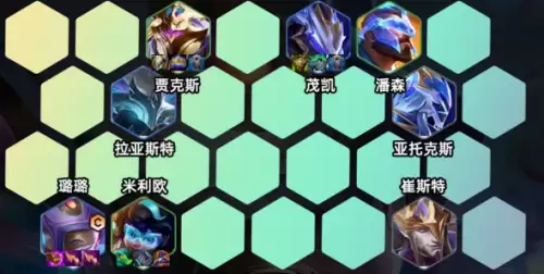 阵容组成