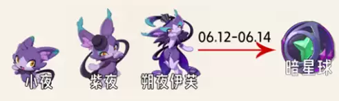 游侠网5