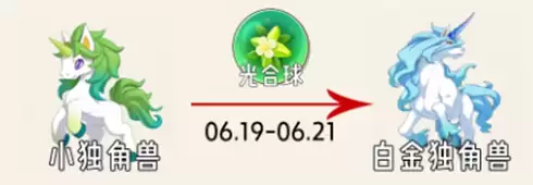 游侠网6