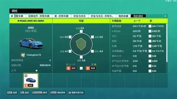 《极限竞速地平线6》B级腕带赛事车辆推荐