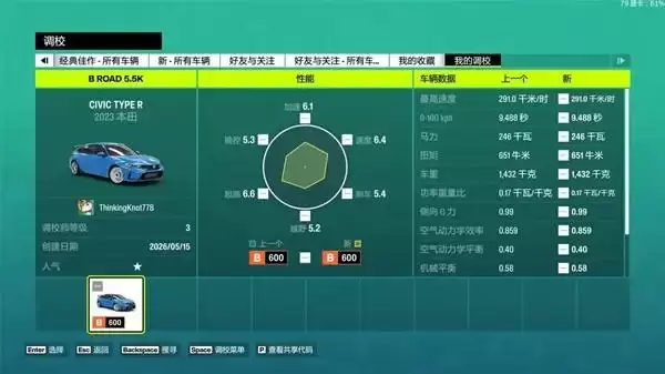 《极限竞速地平线6》B级腕带赛事车辆推荐