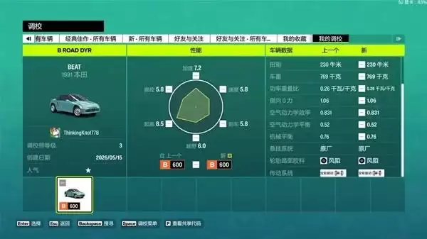 《极限竞速地平线6》B级腕带赛事车辆推荐
