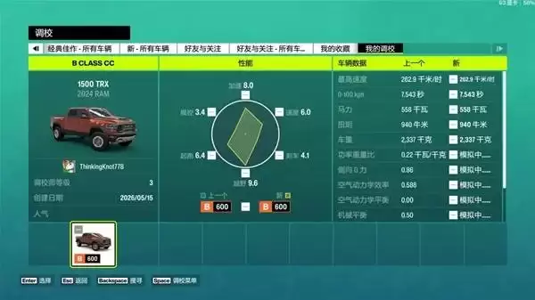 《极限竞速地平线6》B级腕带赛事车辆推荐