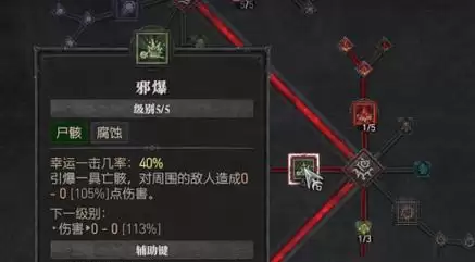 死灵战场技能加点攻略（掌握技能加点要领，成就战场之王）-第1张图片-