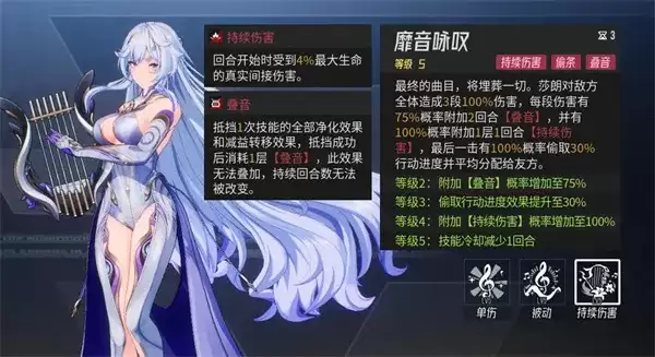 《伊瑟》莎朗技能加点与搭配推荐