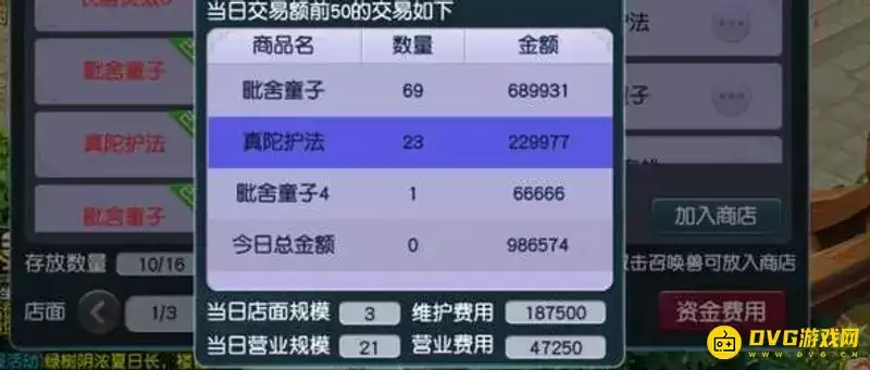 《梦幻西游》开店经营技巧详解