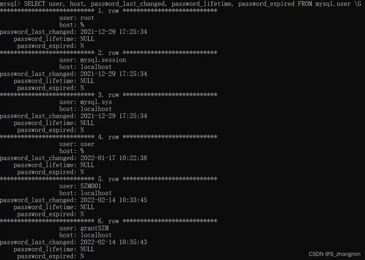 MySQL权限表有哪些？user表、db表等权限表结构与作用解析