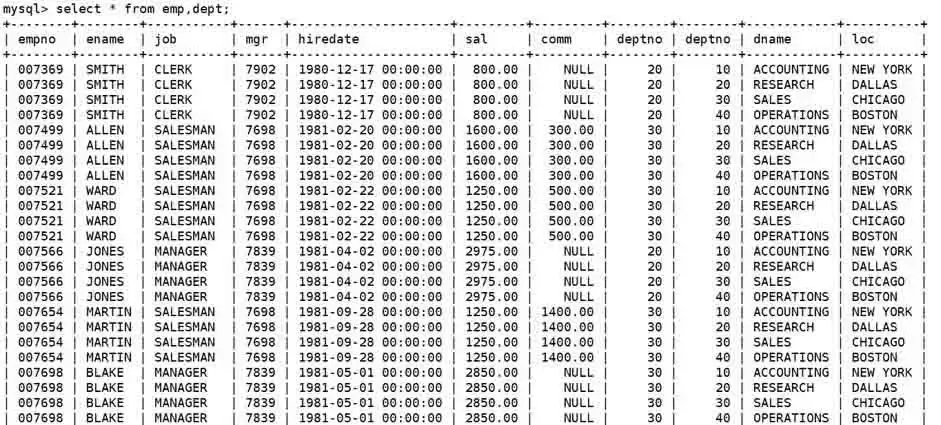 MySQL复合查询怎么做?一文搞懂多表连接与子查询