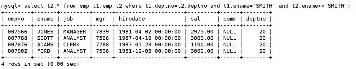 MySQL复合查询怎么做?一文搞懂多表连接与子查询