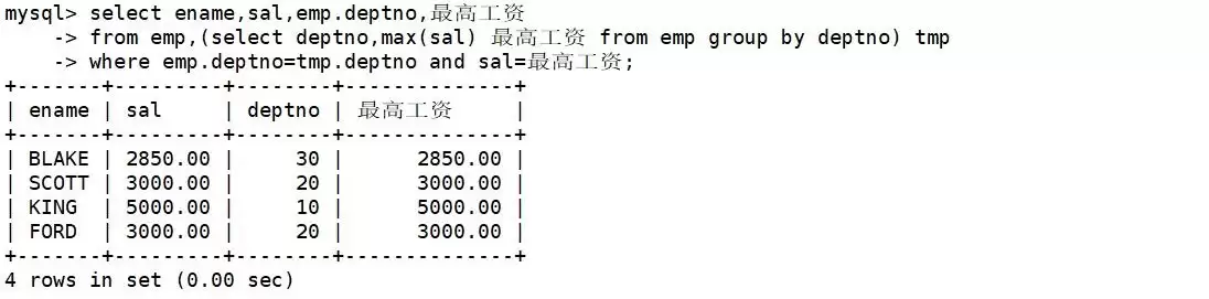 MySQL复合查询怎么做?一文搞懂多表连接与子查询