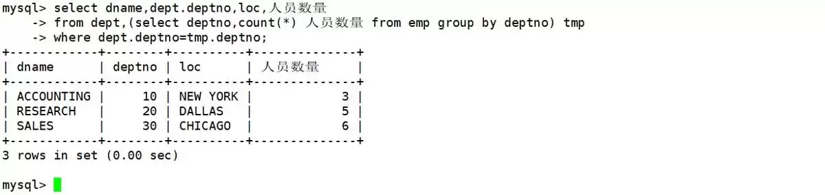 MySQL复合查询怎么做?一文搞懂多表连接与子查询