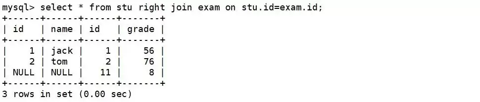 MySQL复合查询怎么做?一文搞懂多表连接与子查询