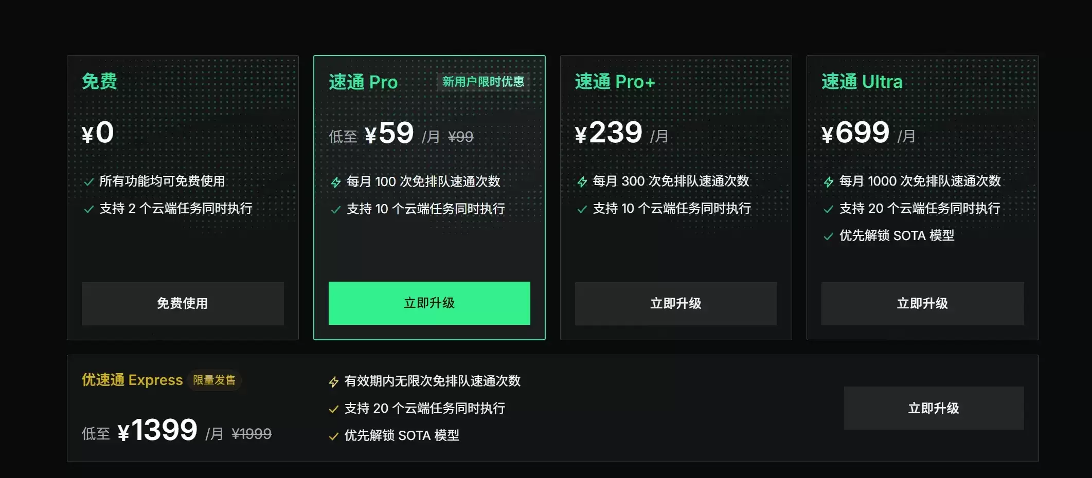 TRAE Work价格套餐方案截图