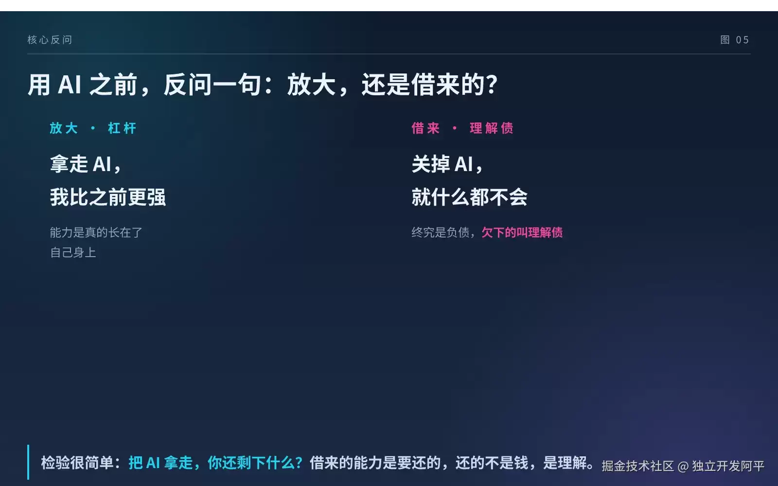 AI 时代,人和 AI 的关系,我的一点思考