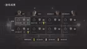 生化危机9最终谜题怎么解