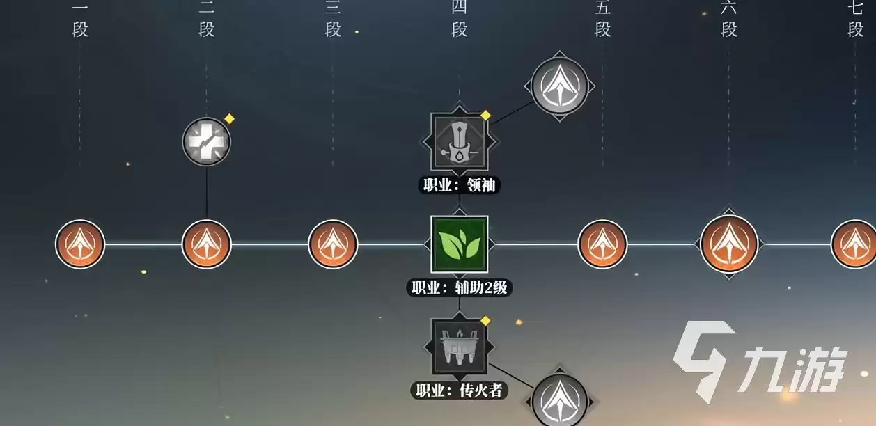 三国志幻想大陆2枭之歌祝融怎么样 三幻2枭之歌祝融技能强度解析