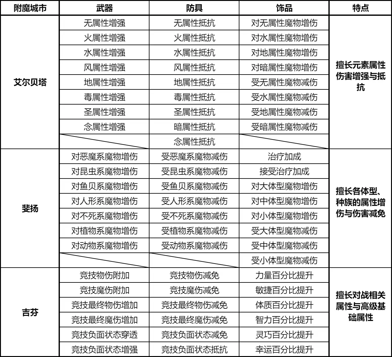 img_6a8d7c3740f0431.webp