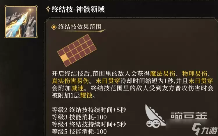 潮汐守望者凛焰骄阳奥伦介绍 潮汐守望者凛焰骄阳奥伦如何
