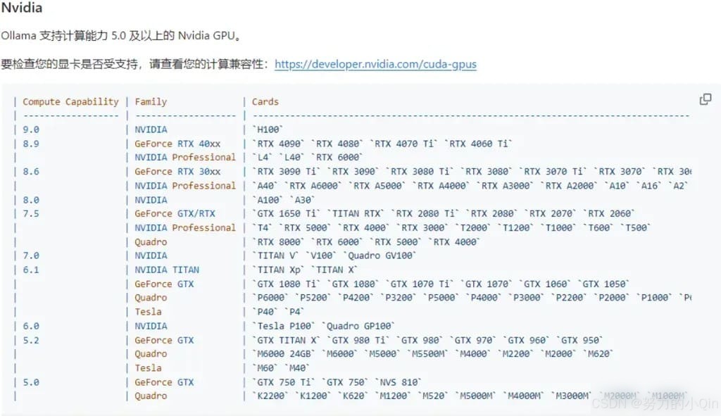 ollama配置使用GPU的做法步骤实用指南