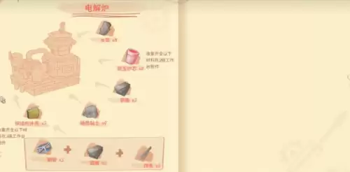 波西亚时光电解炉2 波西亚时光电解炉2