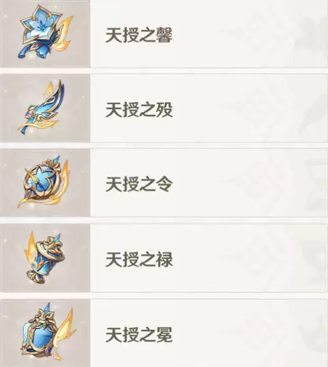 原神圣遗物天之美赐装备效果解析