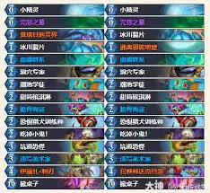 炉石传说33.0.3快攻任务萨卡组代码怎么获取
