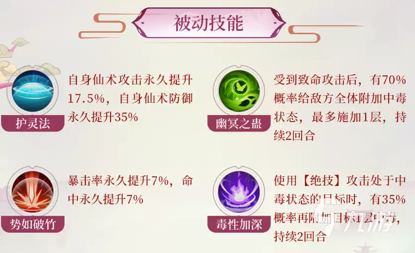 仙剑奇侠传新的开始王蓬絮换不换 仙剑奇侠传新的开始王蓬絮介绍