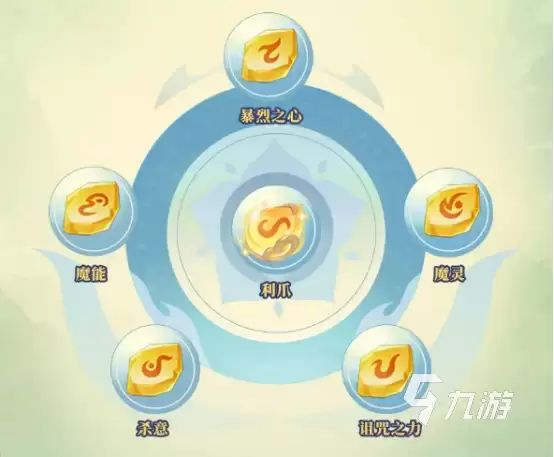 梦想桃源琴仙子玩法是什么梦想桃源琴仙子玩法详解