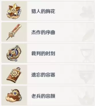 原神法尔伽圣遗物推荐:法尔伽圣遗物首选推荐【逐影猎人-4件套】